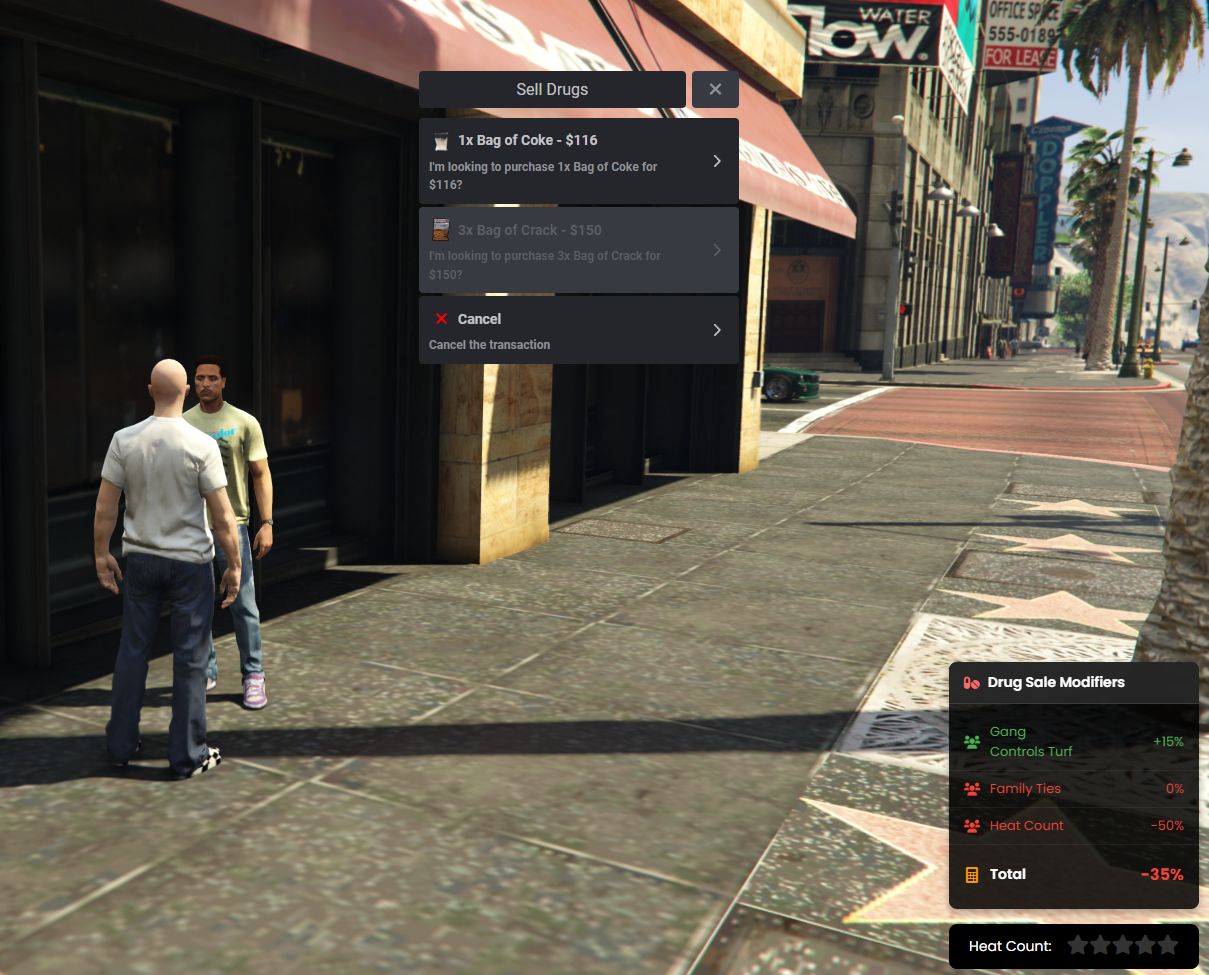 Drug Selling